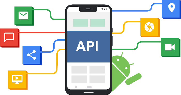 API Development